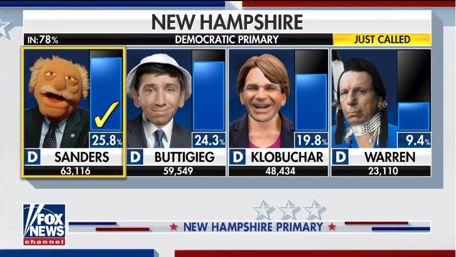 New Hampshire Primary Results